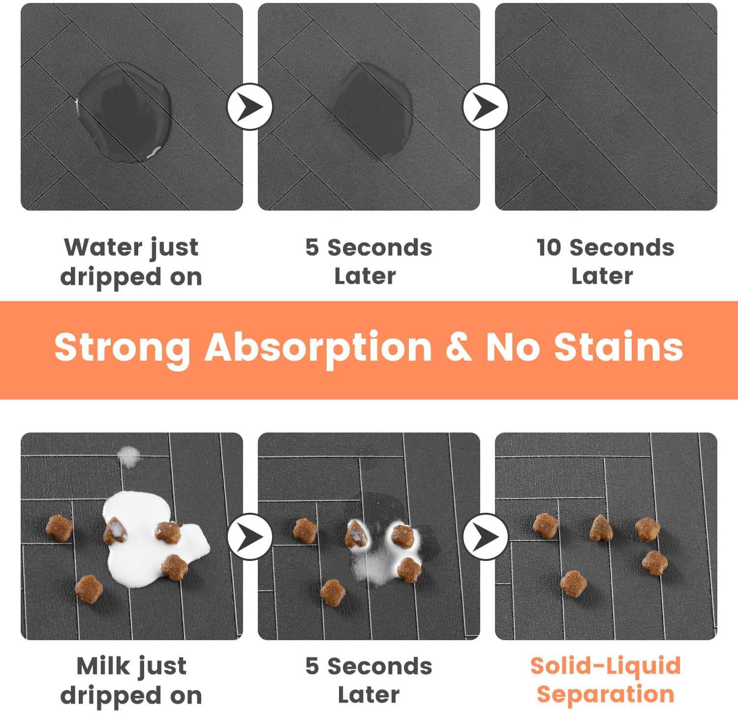 Waterproof Feeding Mat, 20 x 12 inch